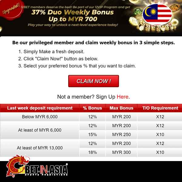 12bet malaysia betting sites offering bigger bonuses this day