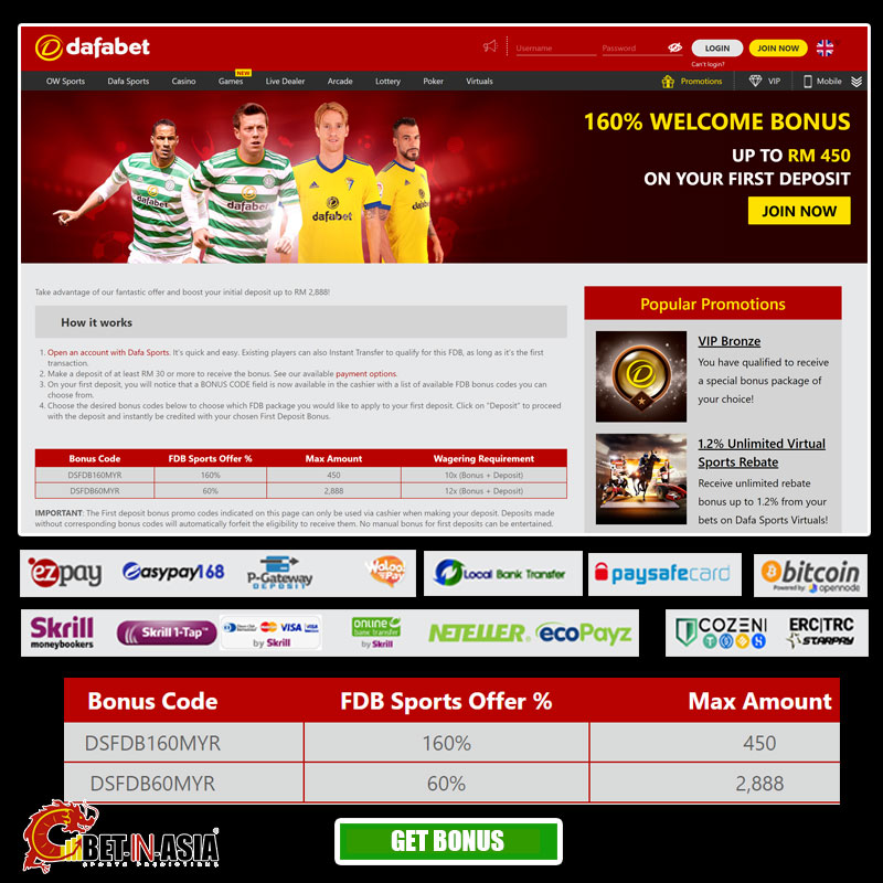 Dafabet Malaysia welcome bonus 450 RM 160 % on first deposit