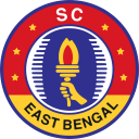 SC East Bengal
