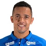 Rafael da Silva Francisco Rafael da Silva Francisco