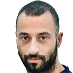 Fotios Papoulis Fotios Papoulis