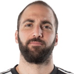 Gonzalo Gerardo Higuaín Gonzalo Gerardo Higuaín