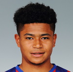 Kashif Bangunagande Kashif Bangunagande