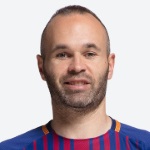 Andrés Iniesta Luján Andrés Iniesta Luján
