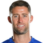 Gary Cahill Gary Cahill