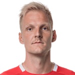 Andreas Oggesen Andreas Oggesen