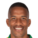 Bruno Araújo dos Santos Bruno Araújo dos Santos