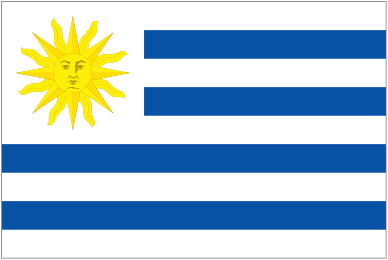 烏拉圭U20