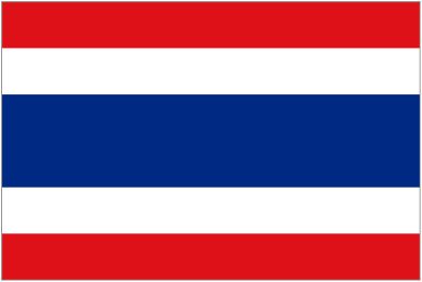 Thaïlande Femmes