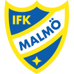 IFK ម៉ាល់ម៉ូ