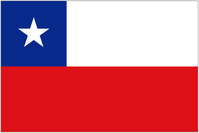 Chile U17