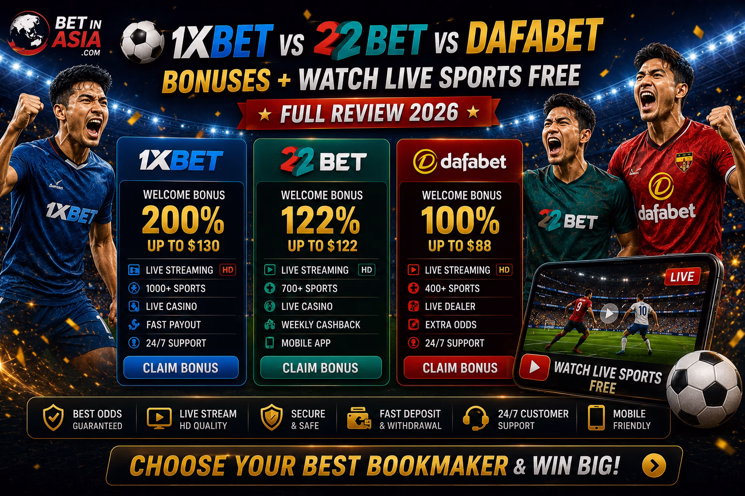 1xBet vs 22Bet vs Dafabet Bonuses + Watch Live Sports Free (Full Review 2026)