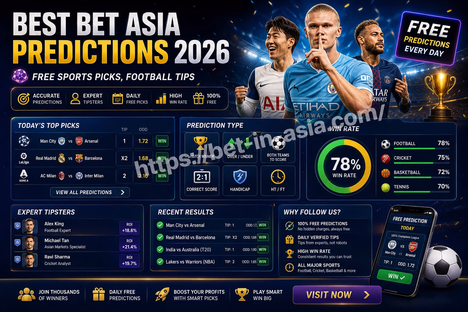 Best Bet Asia Predictions 2026 Free Sports Picks, Football Tips & Asian Betting Guide