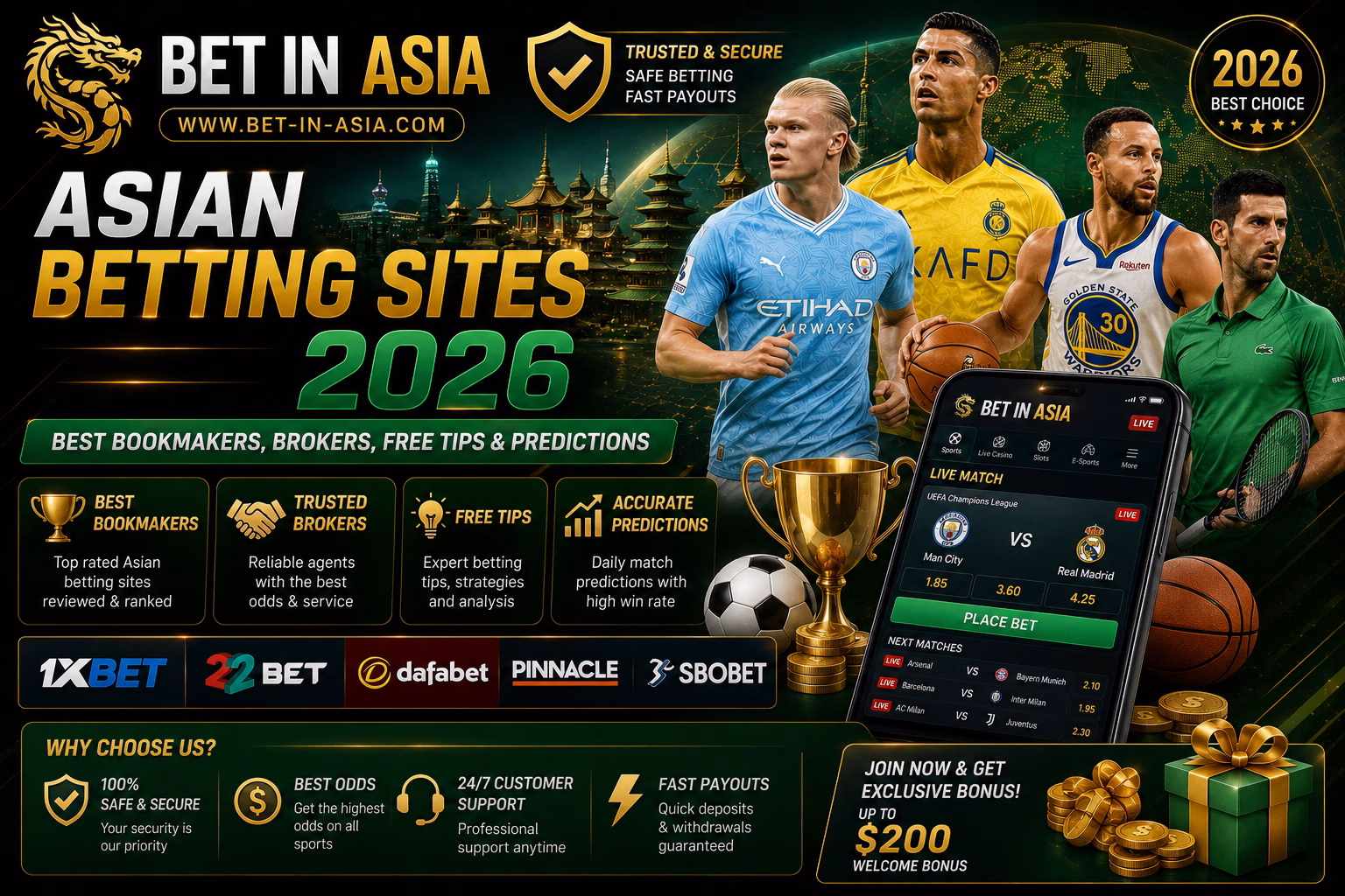 Asian Betting Sites 2026 Best Bookmakers, Brokers, Free Tips & Predictions
