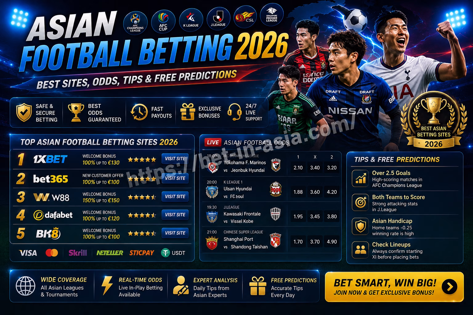 Asian Football Betting 2026 Best Sites, Odds, Tips & Free Predictions