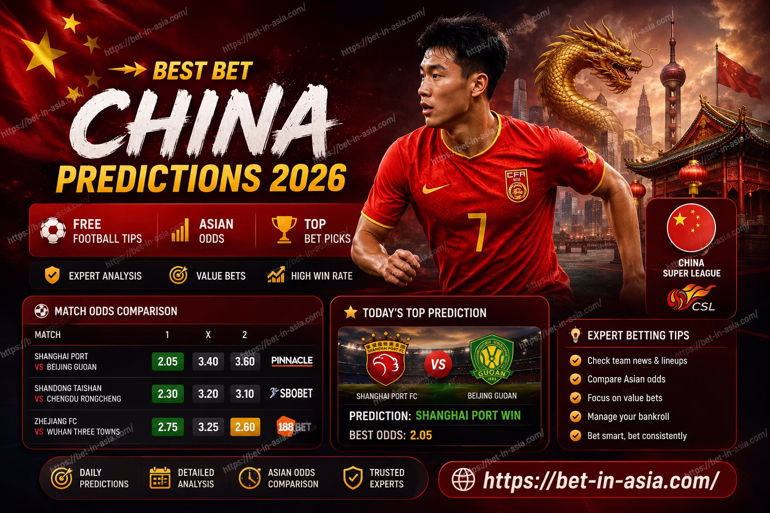 Best Bet China Predictions 2026 Free Football Tips, Asian Odds & Top Bookmakers