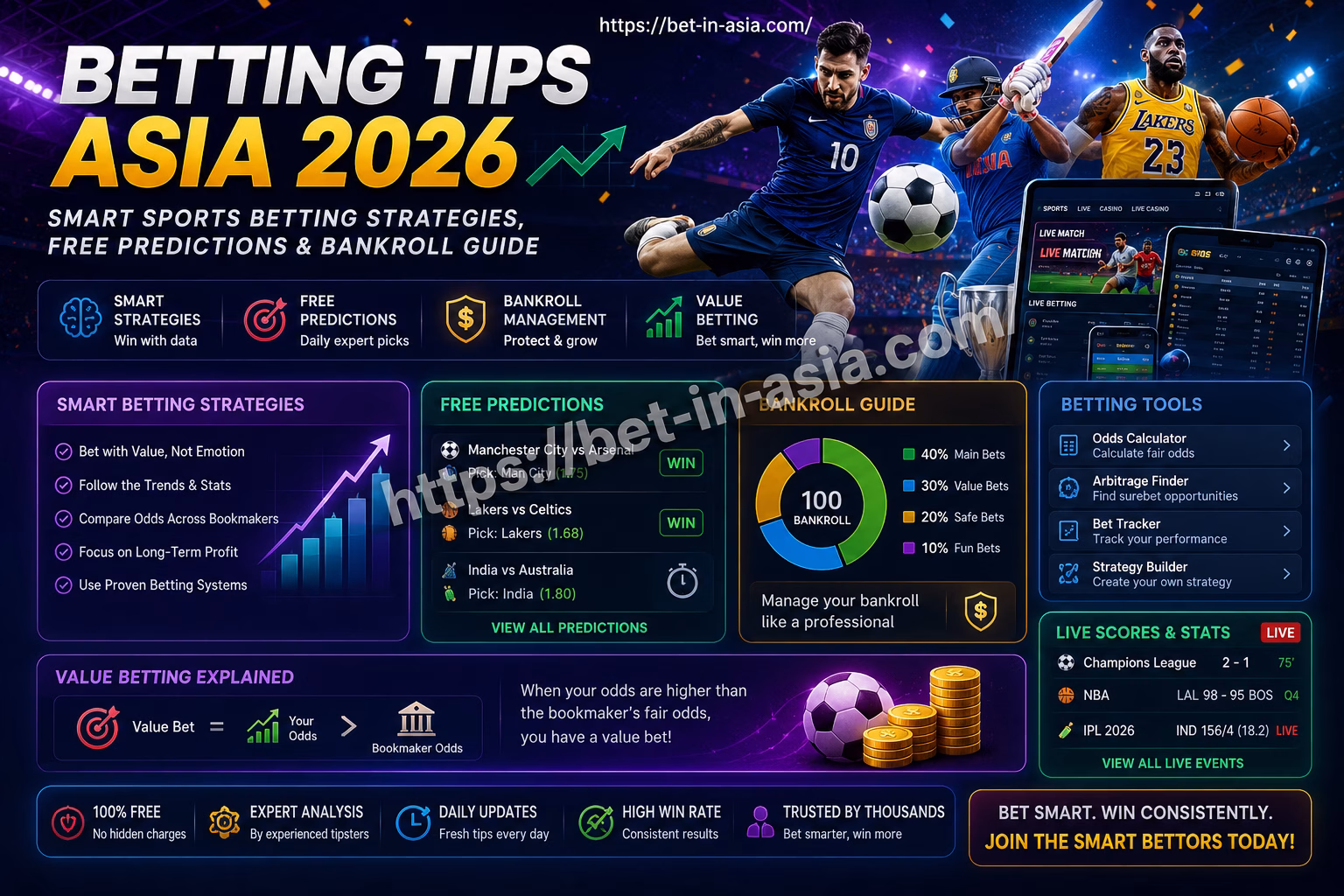 Betting Tips Asia 2026 Smart Sports Betting Strategies, Free Predictions & Bankroll Guide