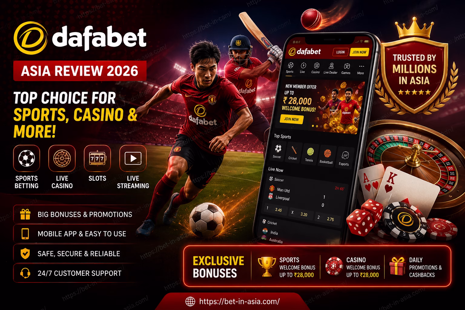 Dafabet Asia Review 2026 Sportsbook, Bonus, Live Casino & Mobile Betting Guide