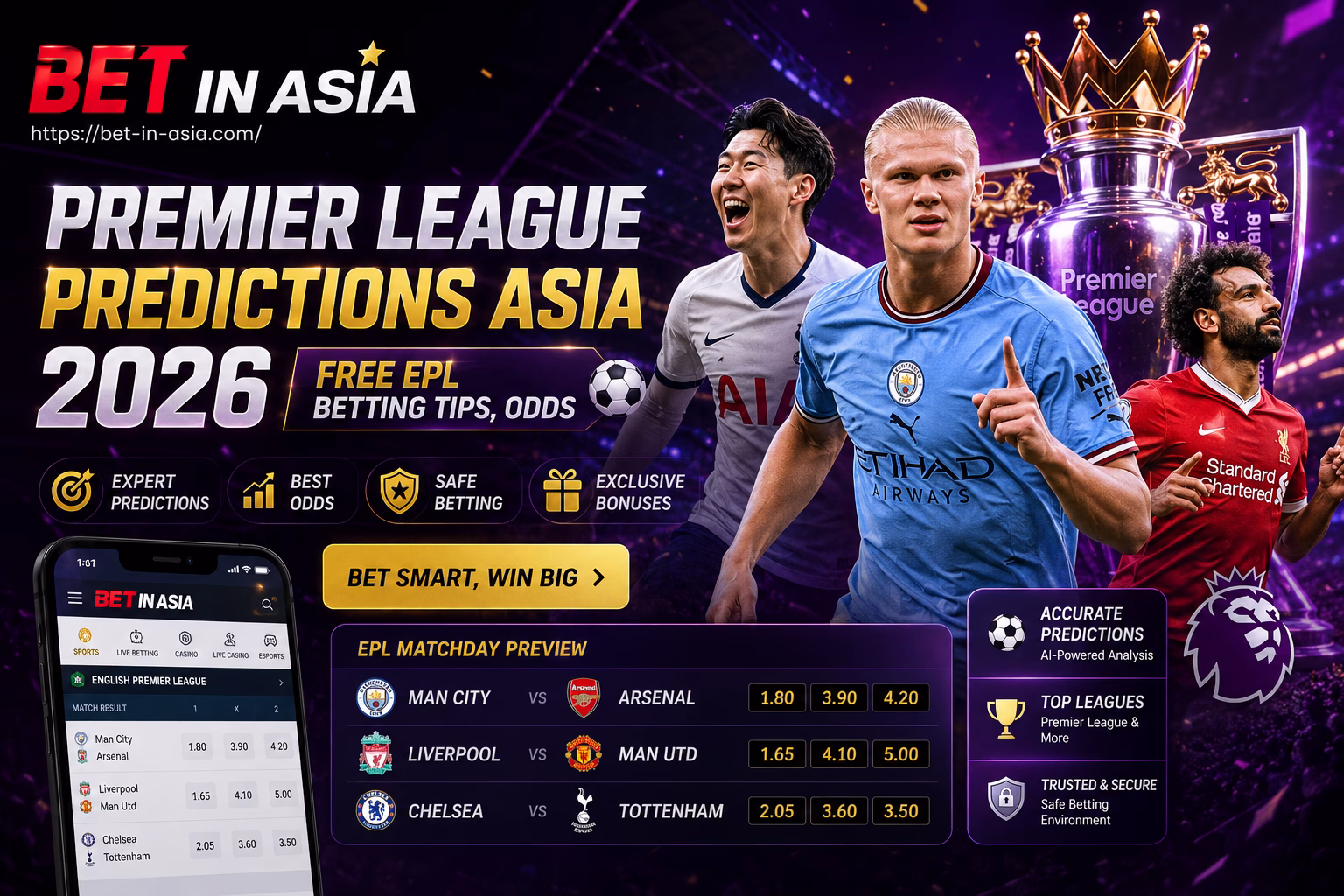 Premier League Predictions Asia 2026 Free EPL Betting Tips, Odds & Bonus Guide