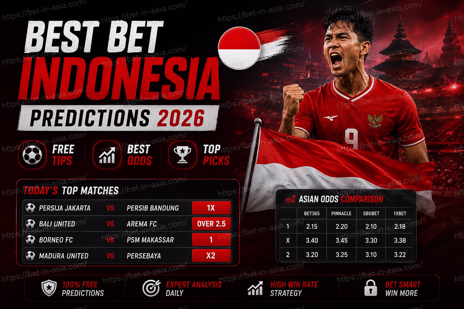 Best Bet Indonesia Predictions 2026 Free Football Tips & Asian Odds