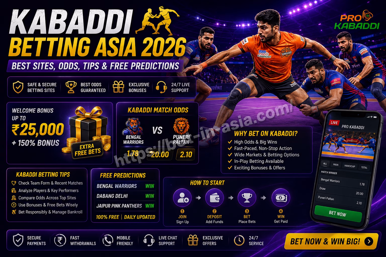Kabaddi Betting Asia 2026 Best Sites, Odds, Tips & Free Predictions