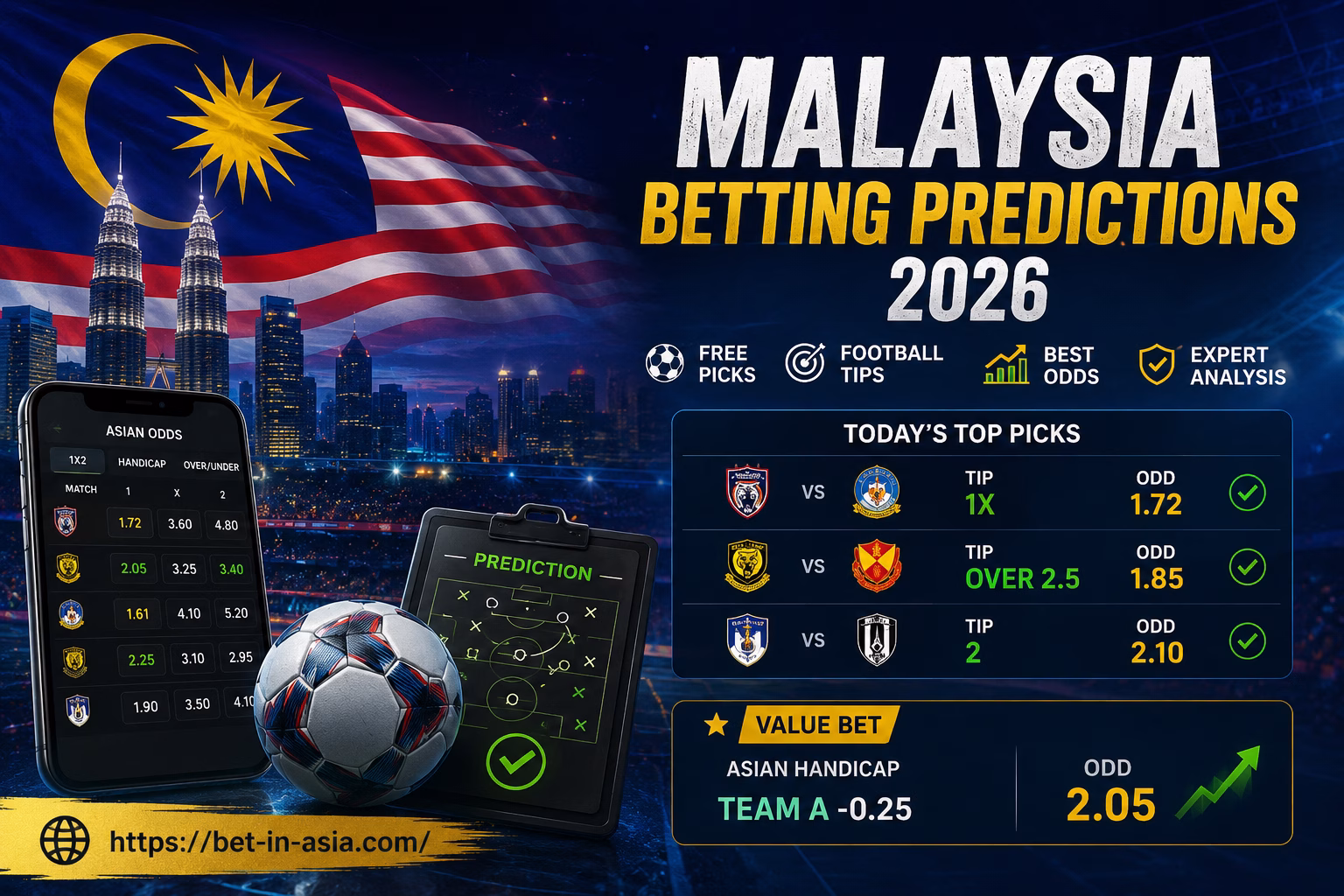 Malaysia Betting Predictions 2026 Free Picks, Football Tips & Best Betting Sites Asia