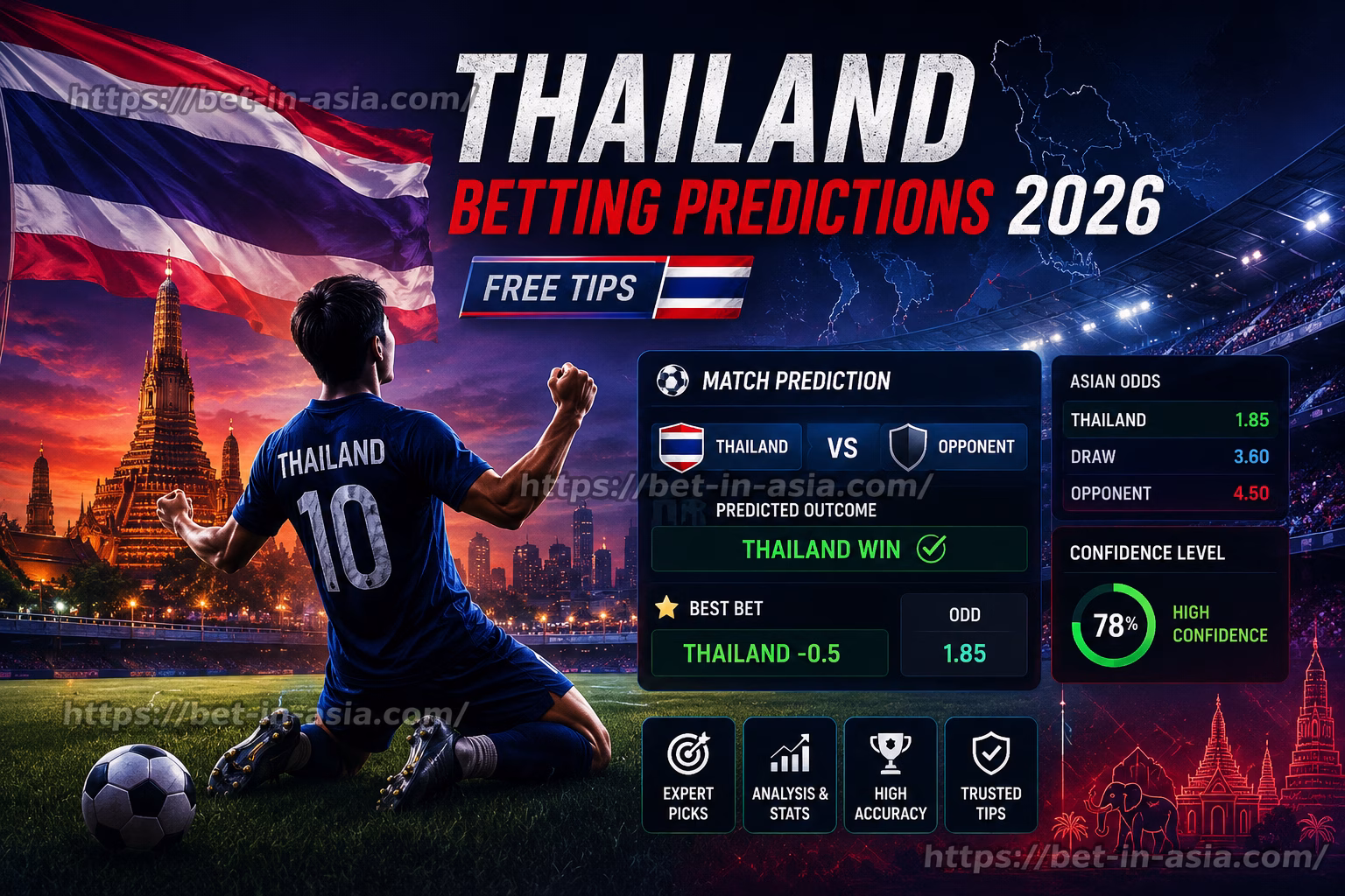 Thailand Betting Predictions 2026 Free Football Tips, Asian Odds & Best Bet Picks