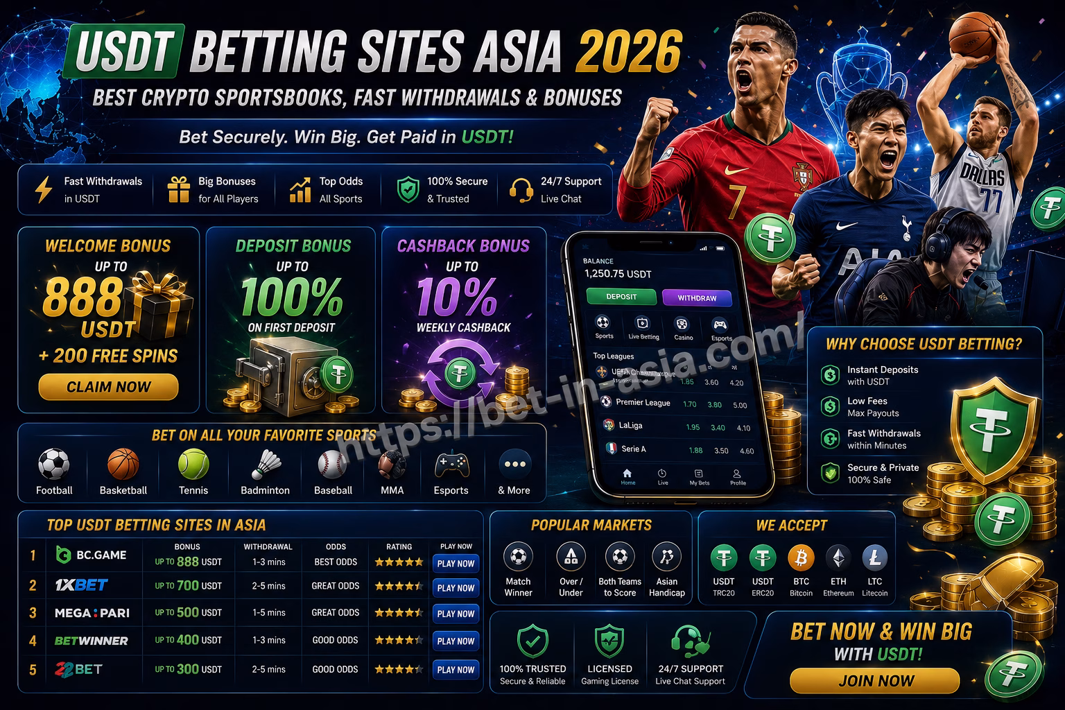 USDT Betting Sites Asia 2026 Best Crypto Sportsbooks, Fast Withdrawals & Bonuses