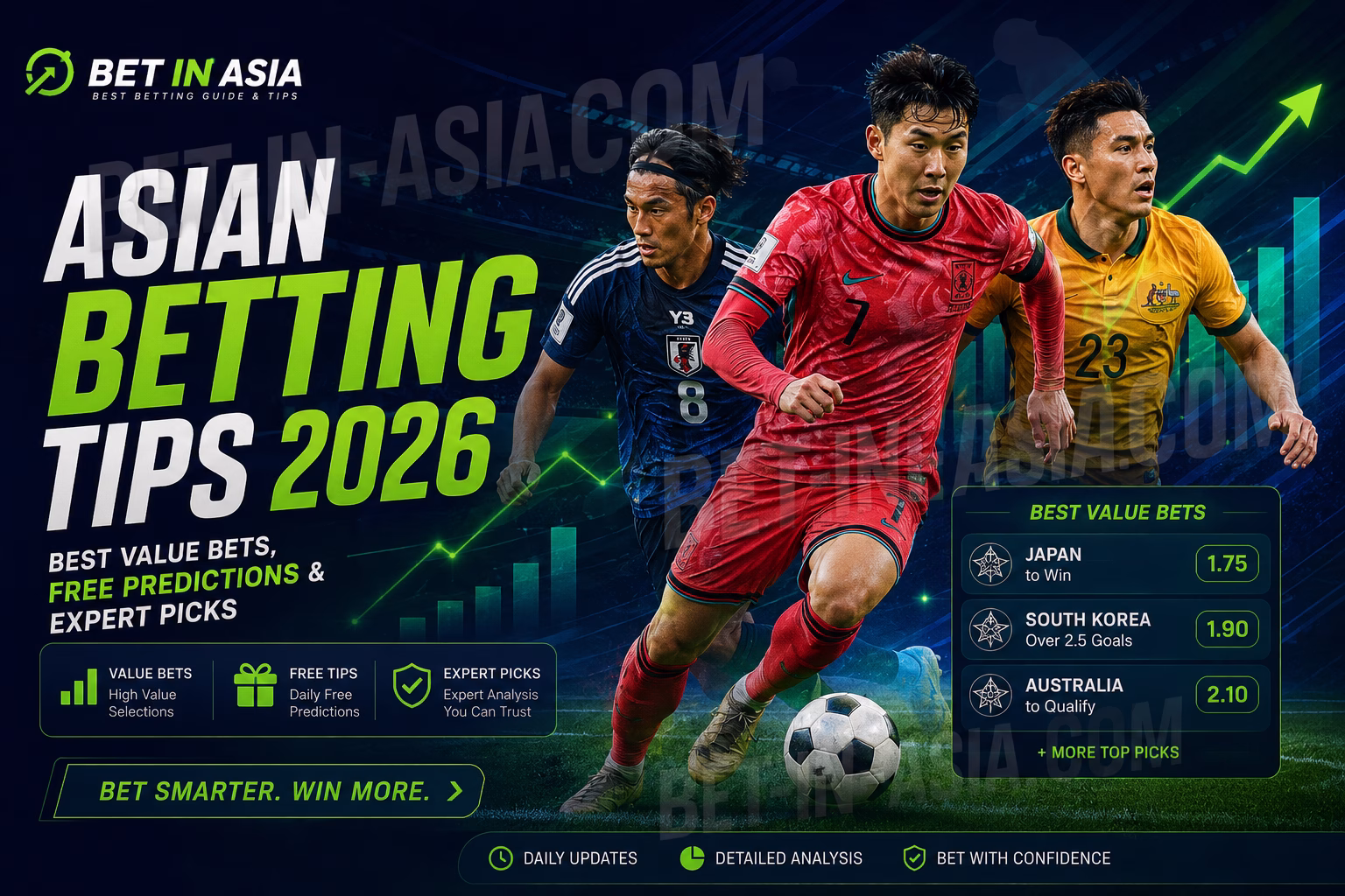 Asian Betting Tips 2026 Best Value Bets, Free Predictions & Expert Picks